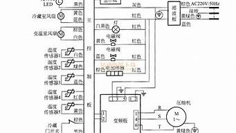 典型电冰箱电路图_典型电冰箱电路图讲解