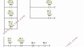 基于plc中央空调控制系统_基于plc中