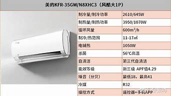 美的空调规格型号对照表_美的空调规格型号