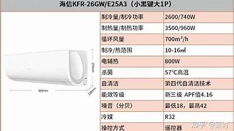 海信变频空调质量怎么样_海信变频空调质量