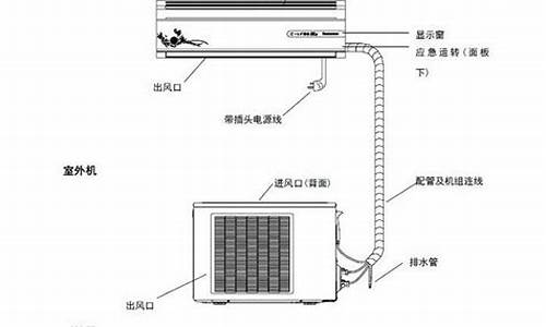 美的空调说明书查询_美的空调说明书查询官