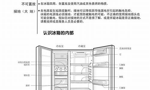 现代冰箱使用说明_现代冰箱使用说明书_2