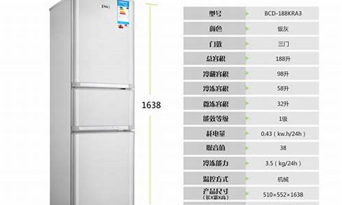 家用冰箱尺寸一般多少_家用冰箱尺寸一般多