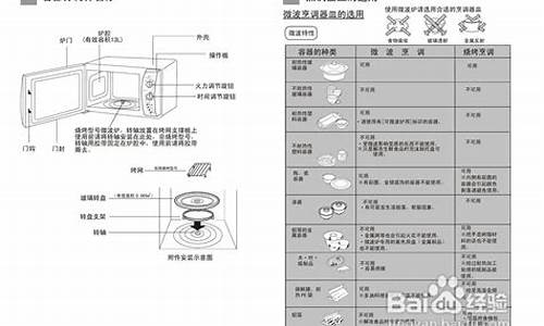 海尔微波炉维修方法与图解_海尔微波炉维修