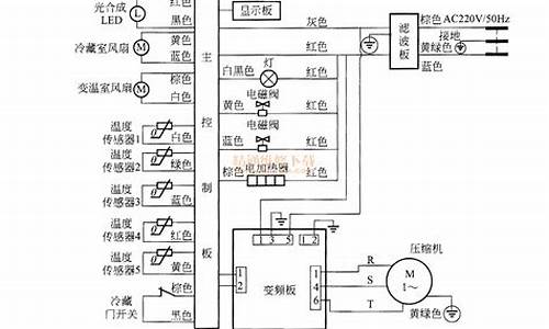 冰箱电路图与故障分析图_冰箱电路图与故障