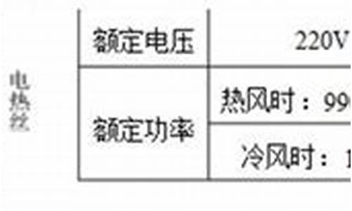 如图是一个简化的电冰箱电路图_如图所示是简化了的电冰箱的电路