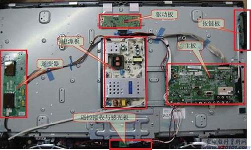 北京长虹电视维修配件_北京长虹电视维修配