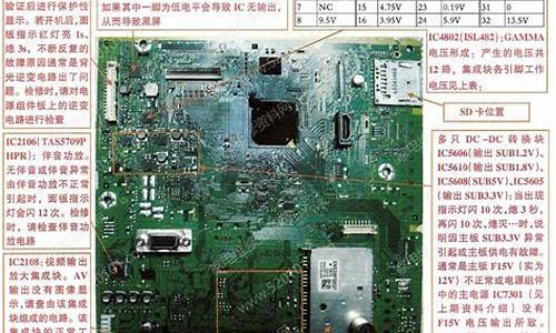 松下液晶电视维修_松下电视维修部