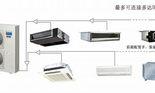 大金空调技术部_大金空调公司简介