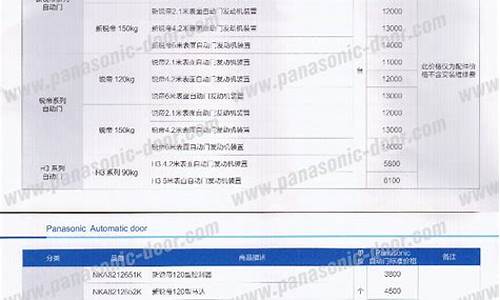 panasonic洗衣机维修点_松下维修价格标准表