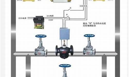 中央空调压差旁通阀作用原理_中央空调压差旁通阀作用