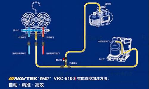 壁挂空调加冷媒_壁挂空调冷媒压力多少