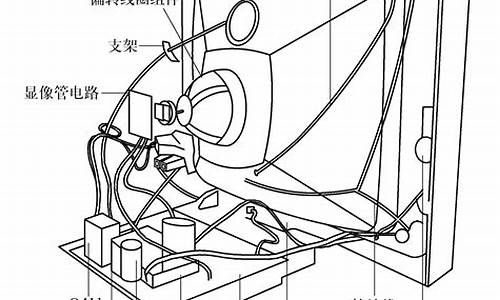 电视机维修思路_电视机的维修技术包括