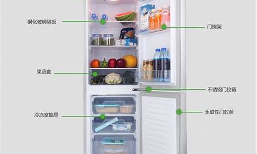 三门冰箱冷冻室不制冷 冷藏室制冷_三门冰箱冷冻室不制冷