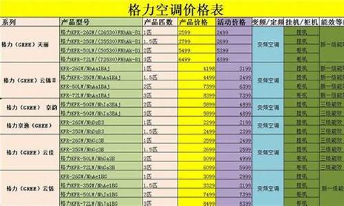 格力空调价格表大全格力空调型号最新报价_格力空调报价表2021款