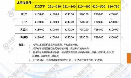 深圳冰箱维修收费标准_深圳冰柜维修