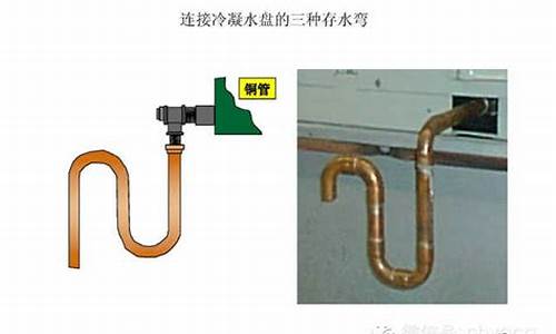 空调冷凝水管作用_空调冷凝水管是室内还是室外