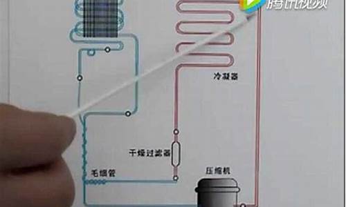 电冰箱制冷原理模拟实验_电冰箱制冷原理模拟