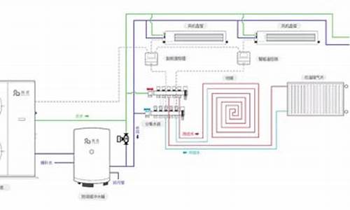 中央空调水机运行_中央空调水机的工作原理