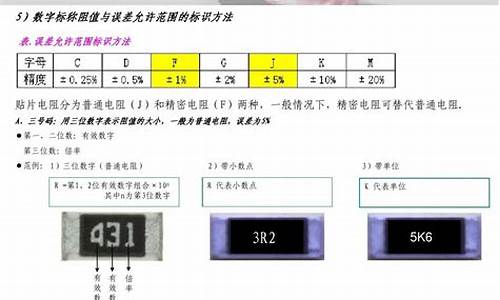 电子元器件识别图大全_电子元器件基础知识大全