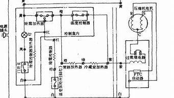 典型电冰箱电路图_典型电冰箱电路图讲解