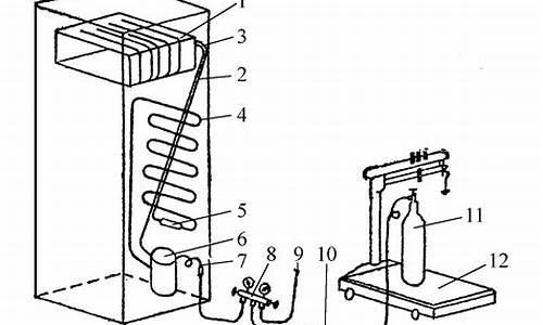 电冰箱维修方法_电冰箱维修方法和技巧