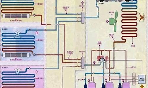 水冷空调工作原理图示_水冷空调工作原理图示图解