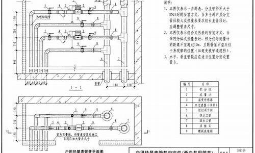 暖通空调安装规范_暖通空调安装规范标准